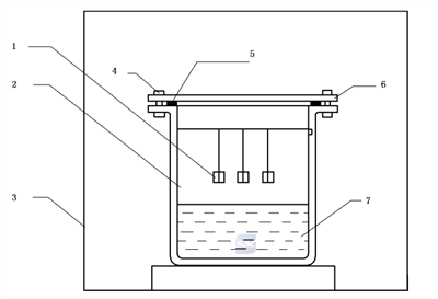 耐燃?xì)庠囼?yàn)裝置